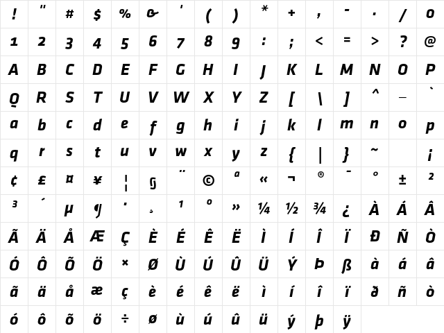 Klavika Bold Bold Italic OSF Character Map