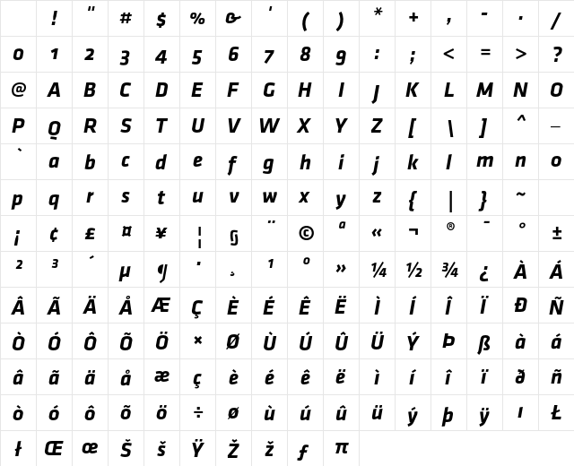 Klavika Bold Bold Italic OSF Character Map Klavika Bold Bold Italic OSF Character Map