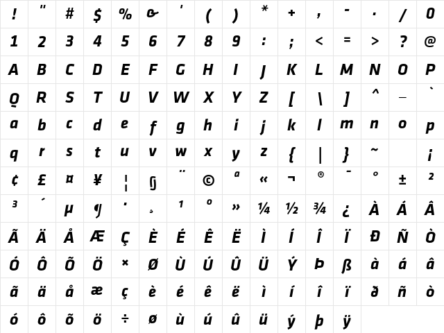 Klavika Bold Bold Italic TF Character Map