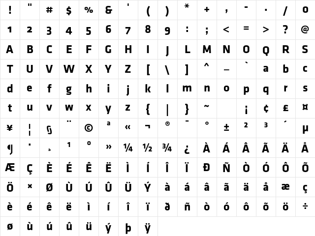 Klavika Bold Bold OSF Character Map