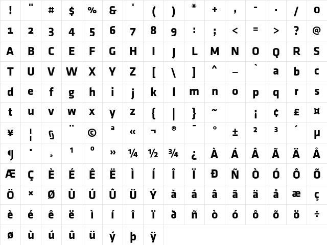 Klavika Bold Bold OSTF Character Map