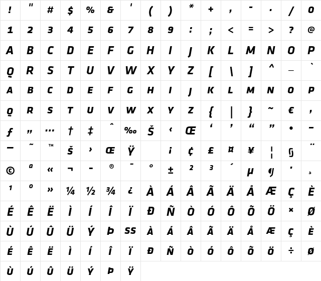 Klavika Bold Caps Regular Character Map