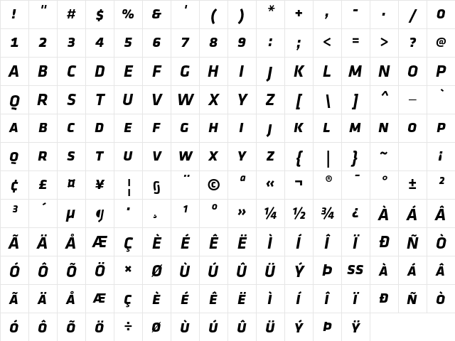 Klavika Bold Caps Bold Italic Character Map