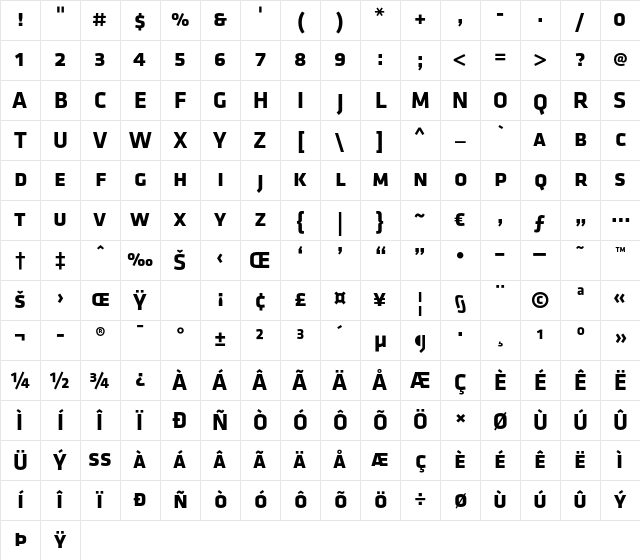 Klavika Bold Caps Regular Character Map