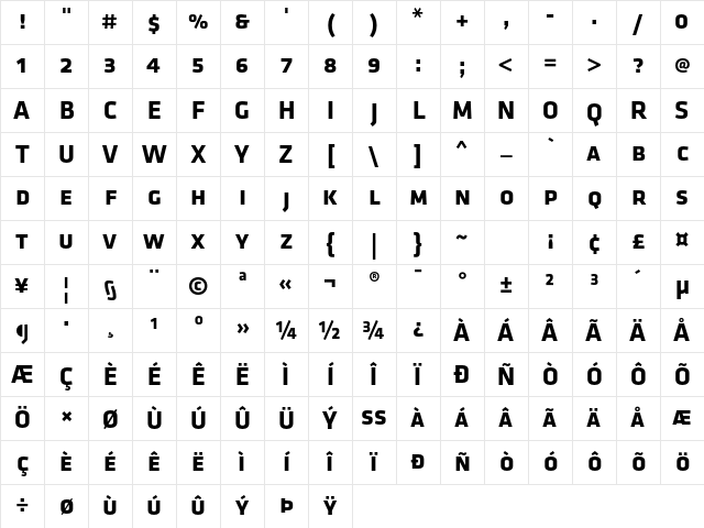 Klavika Bold Caps Bold Character Map