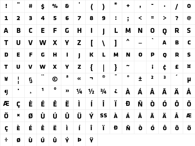 Klavika Bold Caps Bold Character Map
