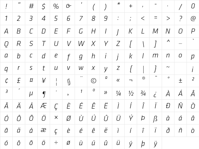 Klavika Light Italic Character Map