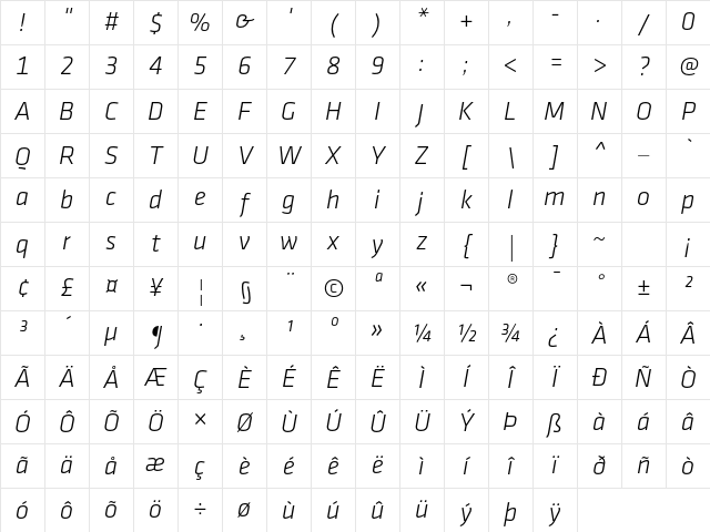 Klavika Light Light Italic Character Map
