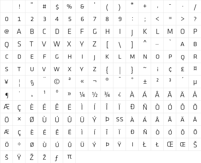 Klavika Light Caps Light Character Map
