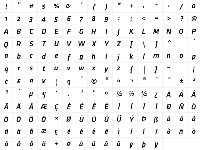Klavika Medium Medium Character Map