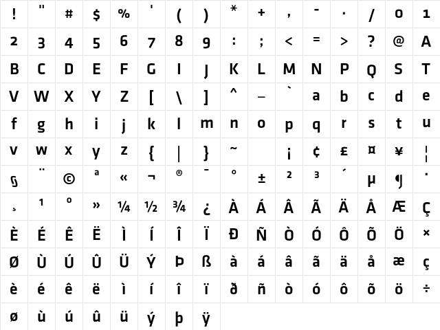 Klavika Medium Medium Character Map Klavika Medium Medium Character Map