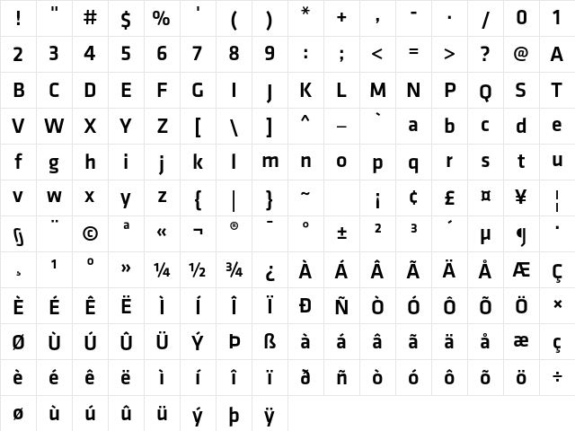 Klavika Medium Plain Character Map Klavika Medium Plain Character Map
