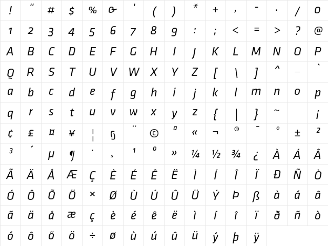 Klavika Regular Italic Character Map Klavika Regular Italic Character Map