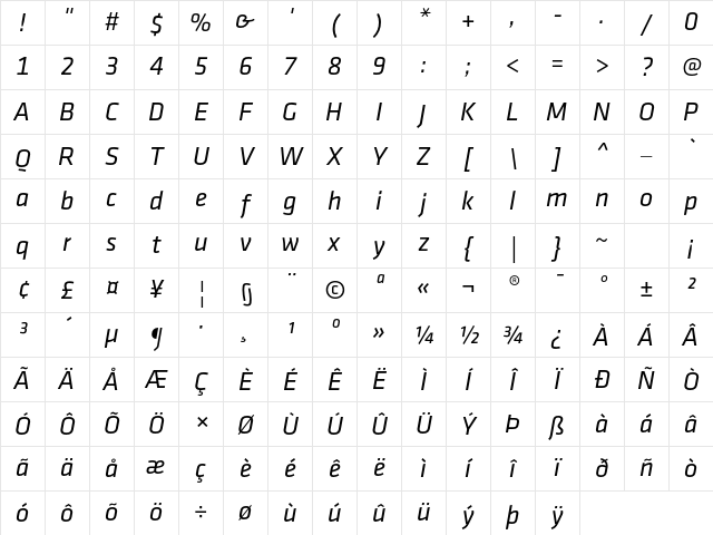 Klavika Regular Italic Character Map