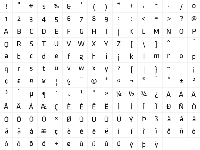 Klavika Regular Regular Character Map