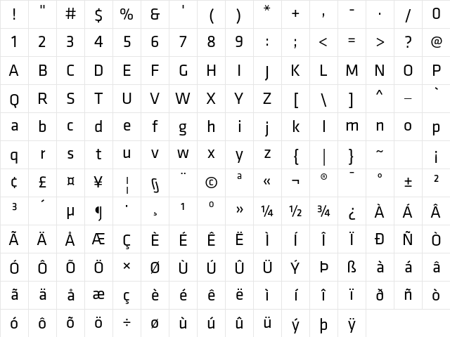Klavika Regular Plain Character Map Klavika Regular Plain Character Map
