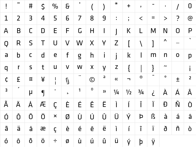 Klavika Regular Regular Character Map