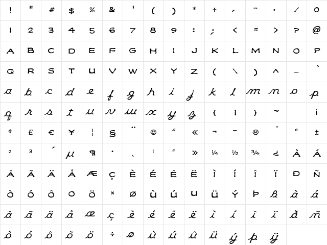 Klee CapScript Regular Character Map