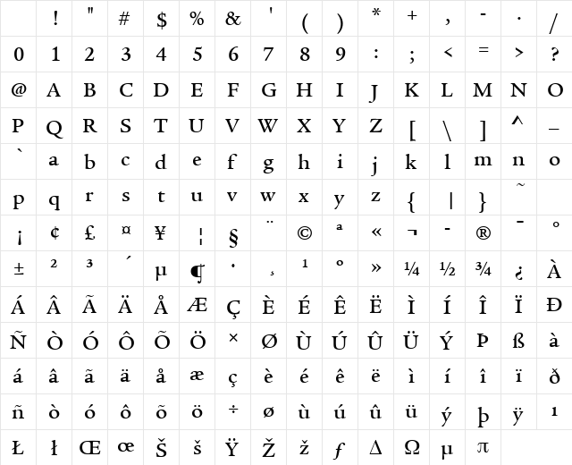 Legacy Serif Md ITC TT Medium Character Map Legacy Serif Md ITC TT Medium Character Map