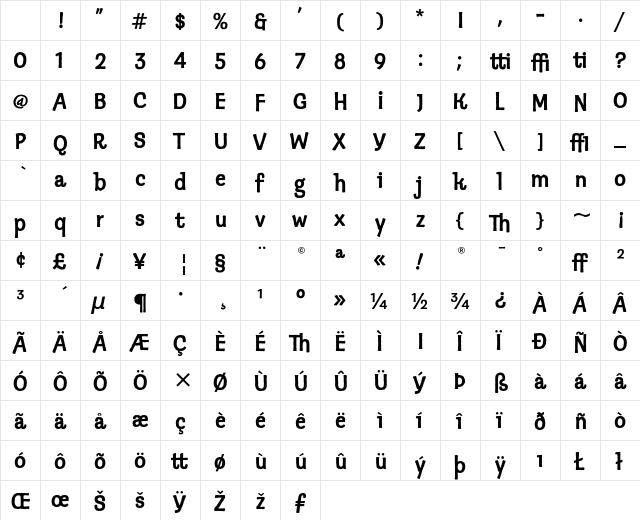 Klepto ITC Regular Character Map