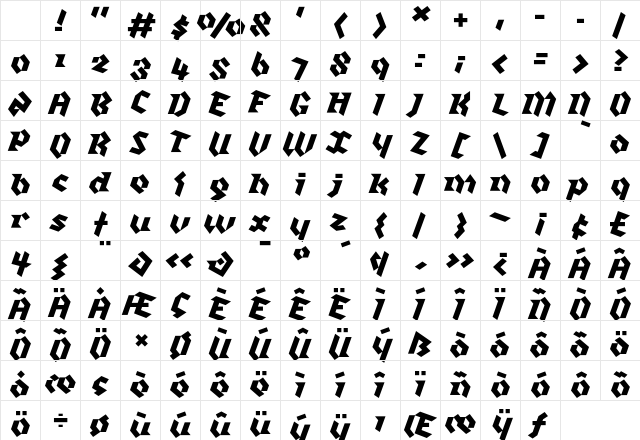 Klute White Character Map