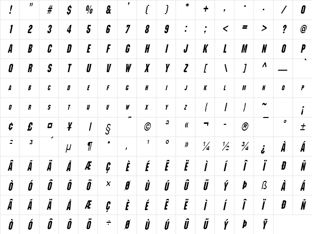 Block Condensed BoldItalic Character Map