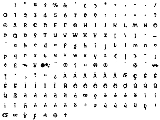 Knobcheese Normal Character Map Knobcheese Normal Character Map