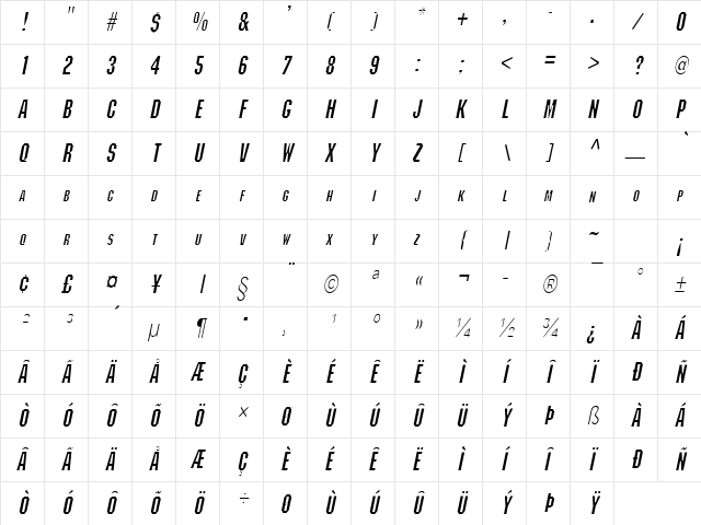 Block Condensed Italic Character Map