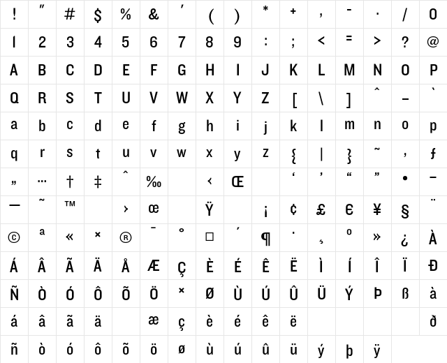 Knockout HTF30-JuniorWelterwt Character Map Knockout HTF30-JuniorWelterwt Character Map