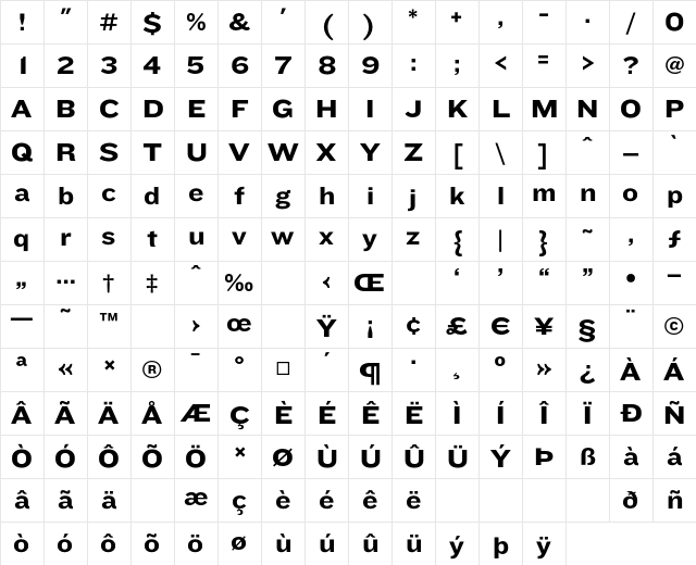 Knockout HTF53-Heviweight Character Map