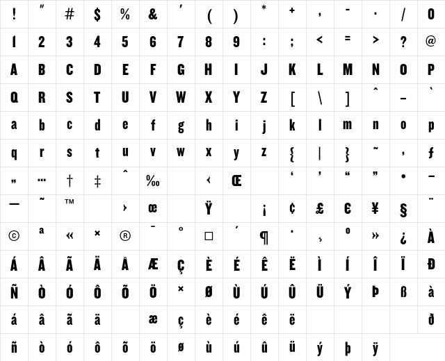 Knockout HTF69-FullLiteweight Character Map
