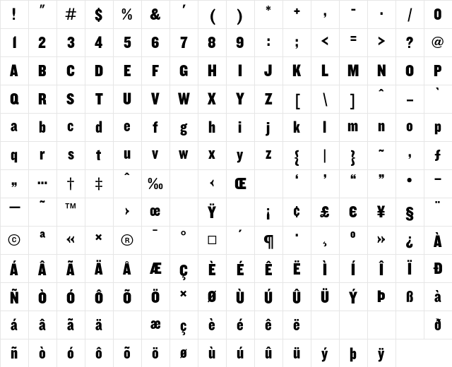 Knockout HTF70-FullWelterwt Character Map
