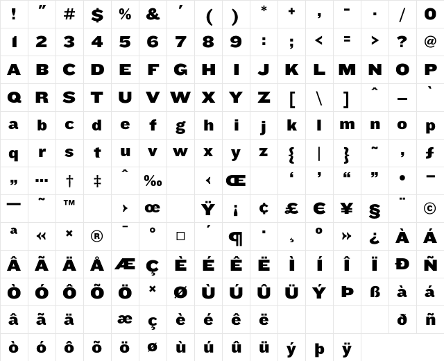 Knockout HTF73-FullHeviweight Character Map