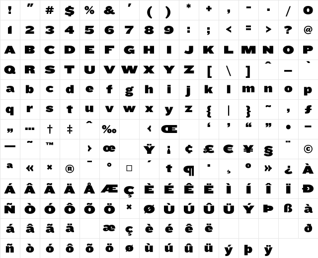 Knockout HTF94-UltmtSumo Character Map