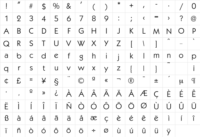 Koblenz-Light Regular Character Map
