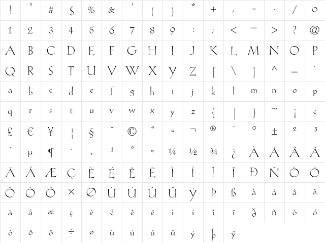 Koch Antiqua LT Regular Character Map Koch Antiqua LT Regular Character Map