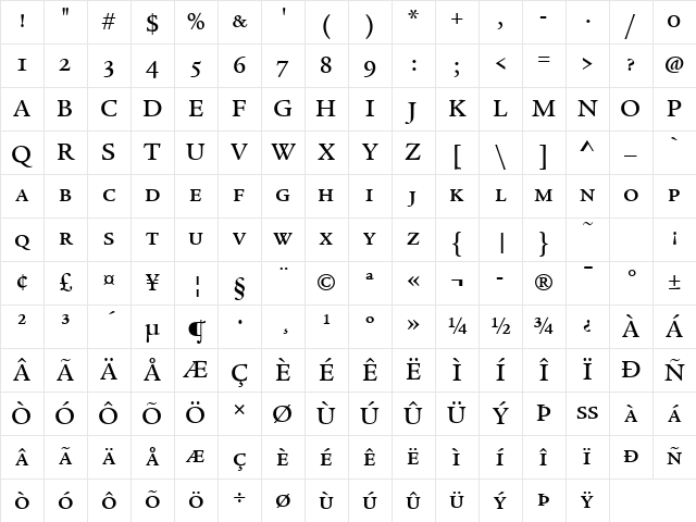 Legacy Serif Md SC ITC TT Med Character Map