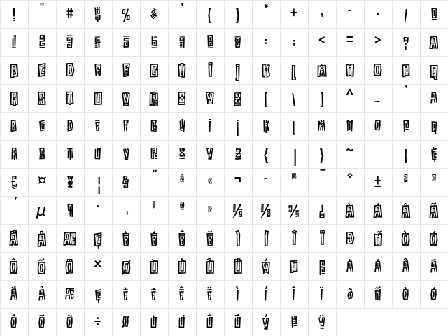 Kokoa ITC Std Regular Character Map