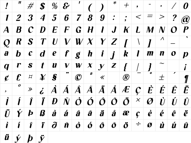 Kolgimba Italic Character Map