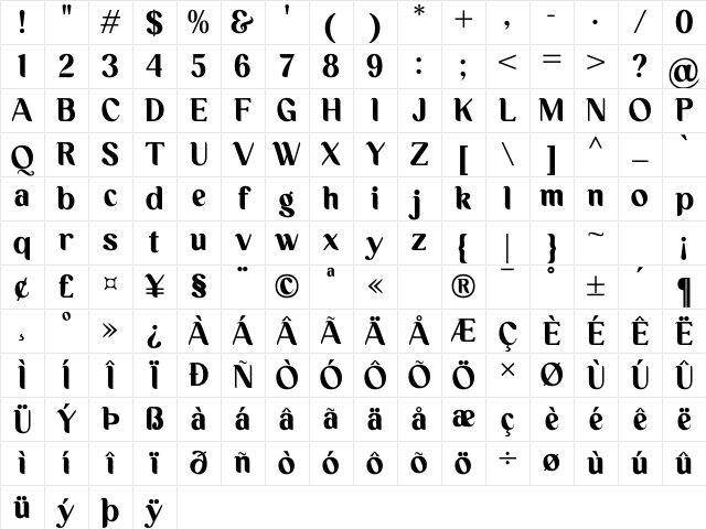 Kolgimba Regular Character Map