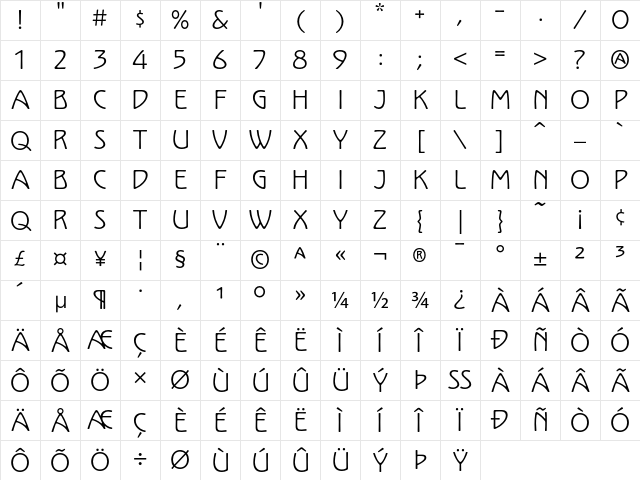 Kolo LP Regular Character Map Kolo LP Regular Character Map