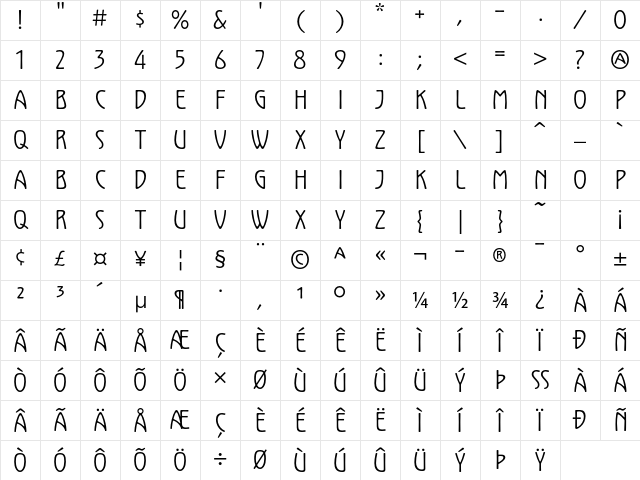 Kolo LP Std Narrow Character Map