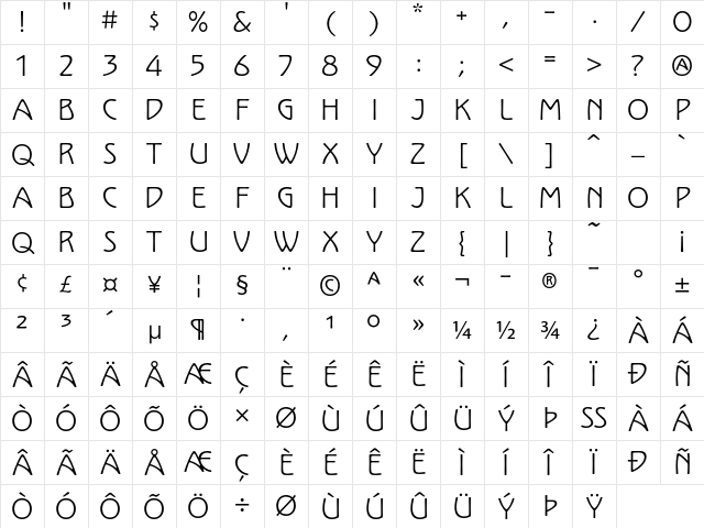 Kolo LP Std Regular Character Map