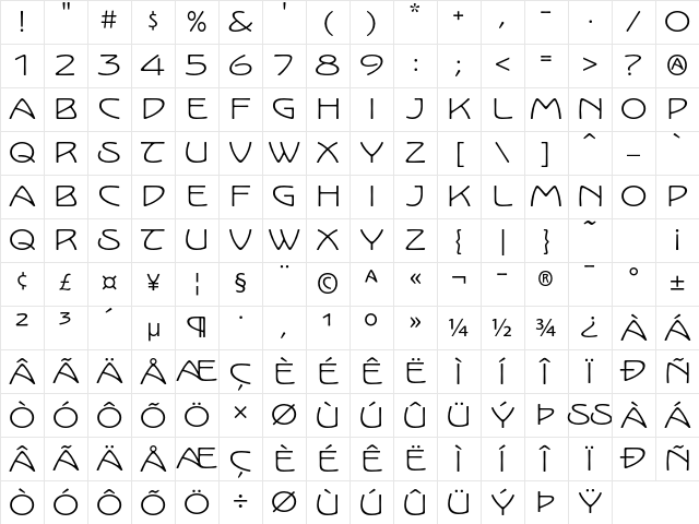 Kolo LP Std Wide Character Map