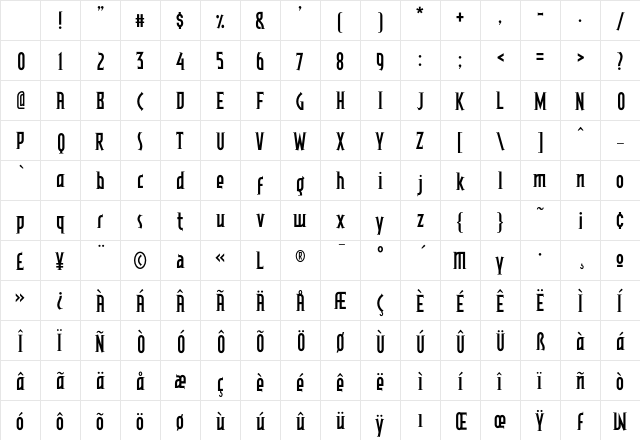 Konfactur One Character Map Konfactur One Character Map