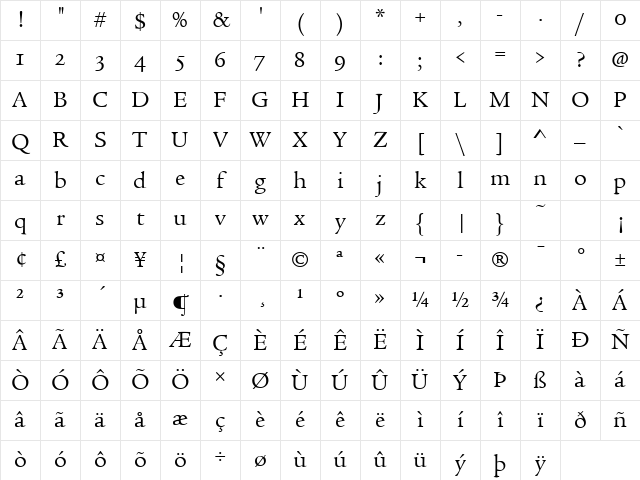 Legacy Serif OS ITC TT Book Character Map