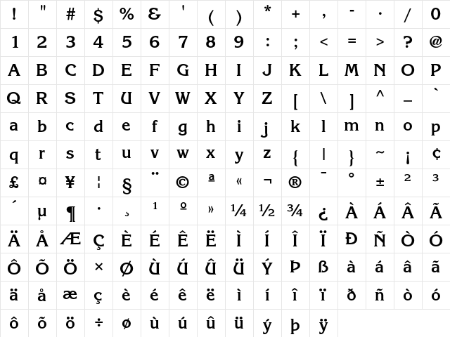 ITC Korinna Bold Character Map