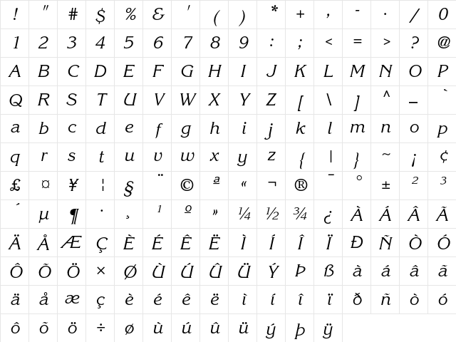 ITC Korinna Kursiv Regular Character Map