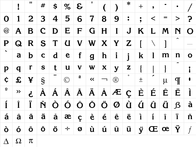 Korinna Bold Character Map Korinna Bold Character Map