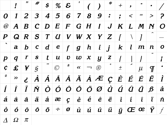 Korinna BoldKursiv Character Map Korinna BoldKursiv Character Map